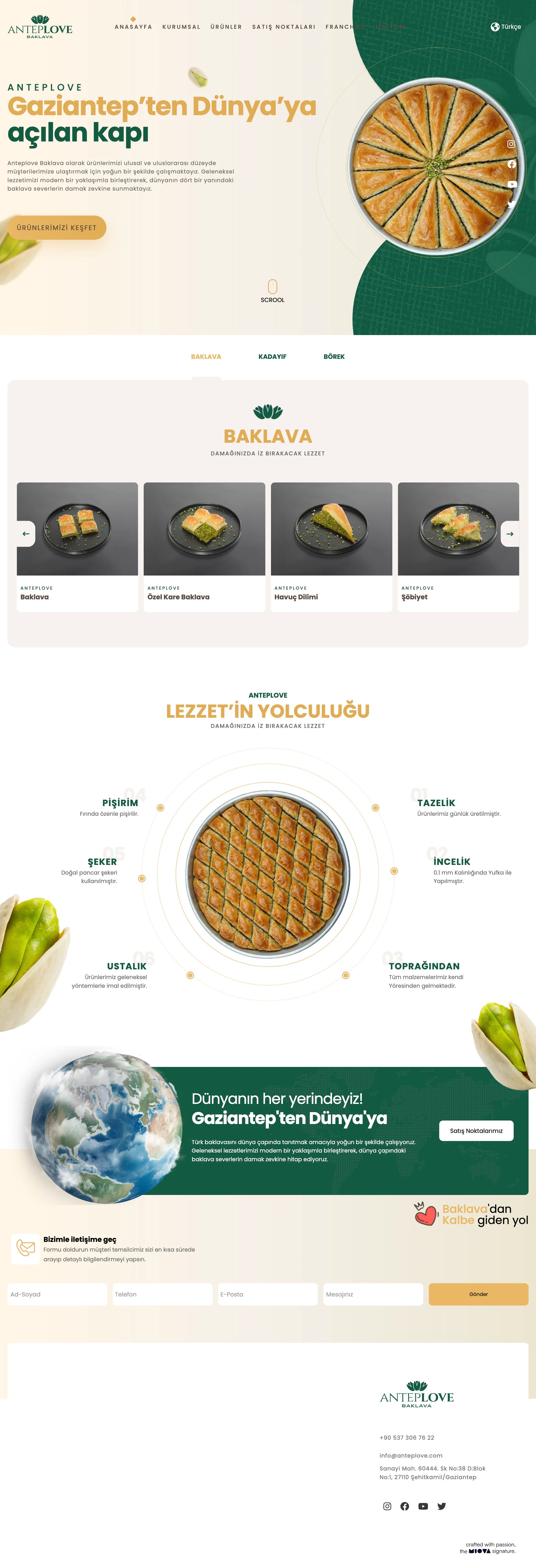 The full Anteplove homepage: the opening, product tabs, “Lezzet’in yolculuğu”, the “Dünyanın her yerindeyiz” band and the contact form